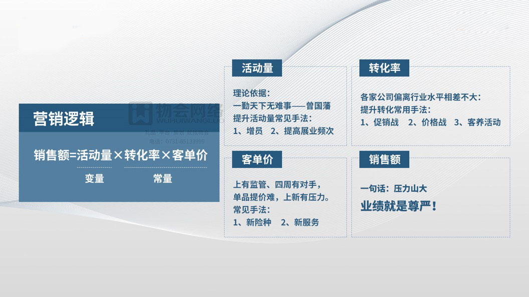 c抽奖活动