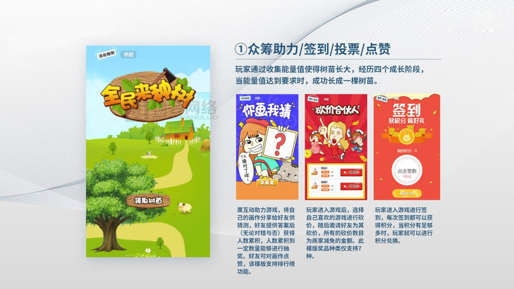 邀请助力